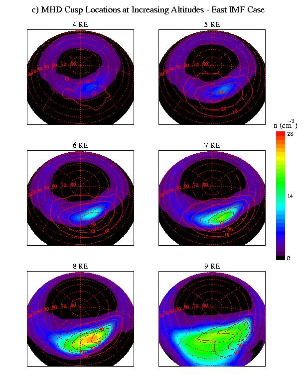 polar cusp plasma density at 6 different radial distances MHD model for eastward IMF.