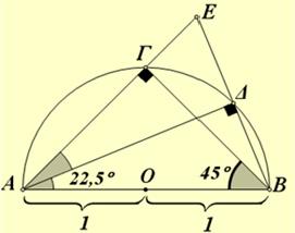 Τριγωνομετρικοί Αριθμοί Γωνίας Β ΟΜΑΔΑΣ.