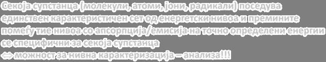 со мерење на апсорбираното зрачење при ексцитацијата Секоја супстанца (молекули, атоми, јони, радикали) поседува