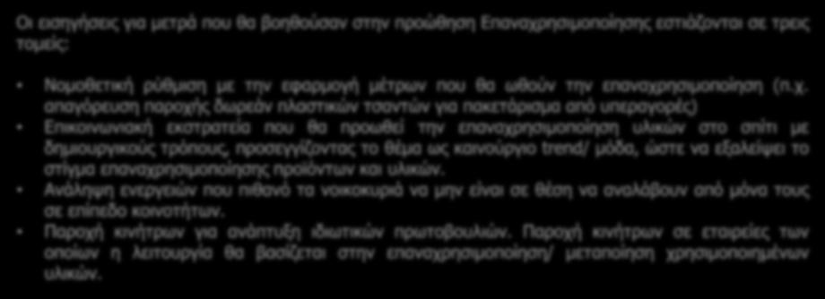 παρήγαγαν δεν τους είναι χρήσιμο.