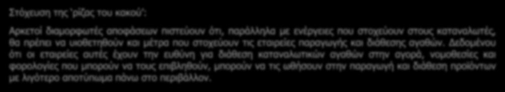 κυκλική οικονομία και οι πυλώνες Μείωσης και Επαναχρησιμοποίησης.