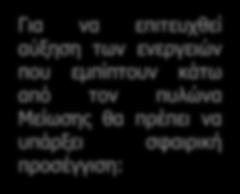 κοινωνίας. Για αλλαγή της συμπεριφοράς αυτής πιστεύουν ότι απαιτείται η χρήση (αντί)κινήτρων που θα ωθούν τον καταναλωτή να εφαρμόζει Μείωση για προσωπικό όφελος.