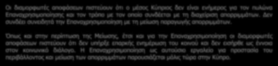 Επίπεδο ευαισθητοποίησης για Επαναχρησιμοποίηση Εμπόδια στην εφαρμογή Επαναχρησιμοποίησης Η ευαισθητοποίηση για την ανάγκη ανάληψης δράσεων κάτω από τον πυλώνα Επαναχρησιμοποίησης είναι πολύ