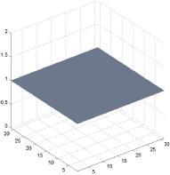 όπου µ ˆ(, είναι ο υπολογισμένος πίνακας των συντελεστών εξασένισης (σχηματιζόμενη εικόνα.