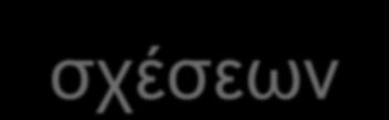 ηδηνηήησλ (θαη ζρέζεσλ) ησλ καζεκαηηθώλ αληηθεηκέλσλ θαη ελλνηώλ Αλάπηπμε