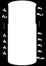 9 m i masa materialului rămas pe sita ' i ' a[%] a 1=m 1/m d*1 a 2=m 2/