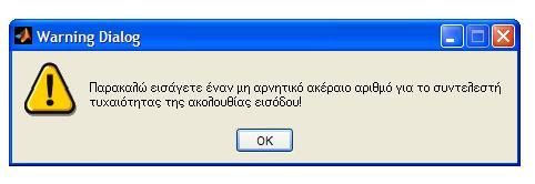 ΣΤΟΙΧΕΙΑ ΕΞΟΔΟΥ: Σε αυτόν το χώρο, παρουσιάζονται οι αριθμητικές τιμές για τα μεγέθη : μέγιστο πλάτος συμβόλου, μέση ισχύς συμβόλου και συντελεστής κορυφής (db).