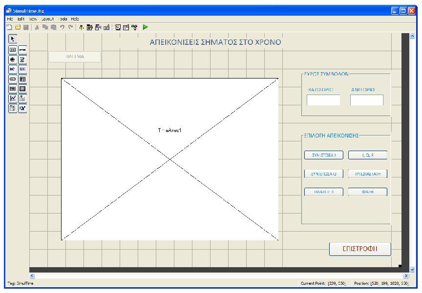 2.1 GUIs Διαγραμμάτων Στην ενότητα αυτή, θα παρουσιαστούν οι πλατφόρμες σχεδίασης των διαφόρων απεικονίσεων που ο χρήστης έχει την δυνατότητα να δει κατά τη διάρκεια της προσομοίωσης.