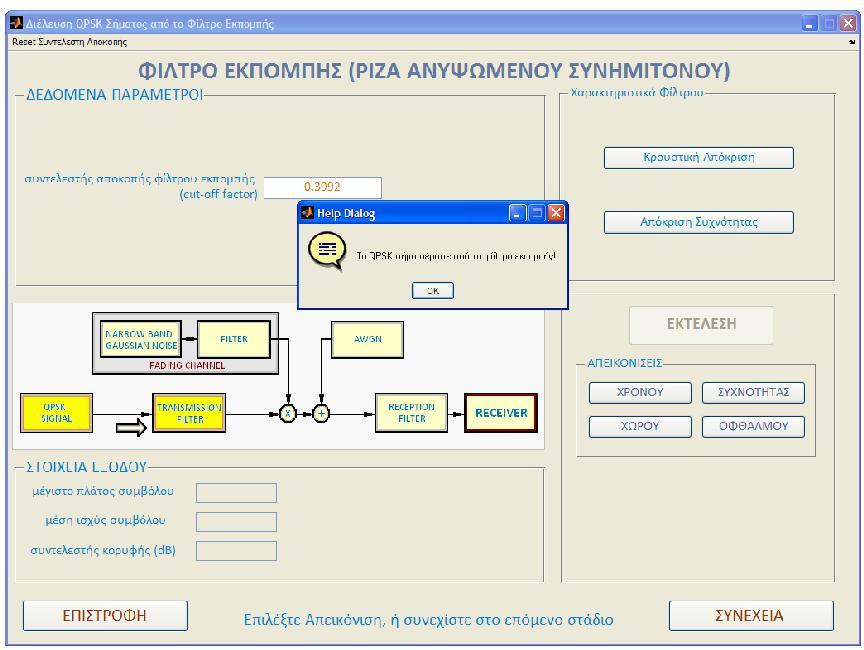 3.3 Βήμα3: Διέλευση QPSK Σήματος από το Φίλτρο Εκπομπής Πατώντας το πλήκτρο ΣΥΝΕΧΕΙΑ, τώρα, μεταβαίνουμε στο στάδιο εκείνο της προσομοίωσης όπου γίνεται η διέλευση του QPSK σήματος από το φίλτρο