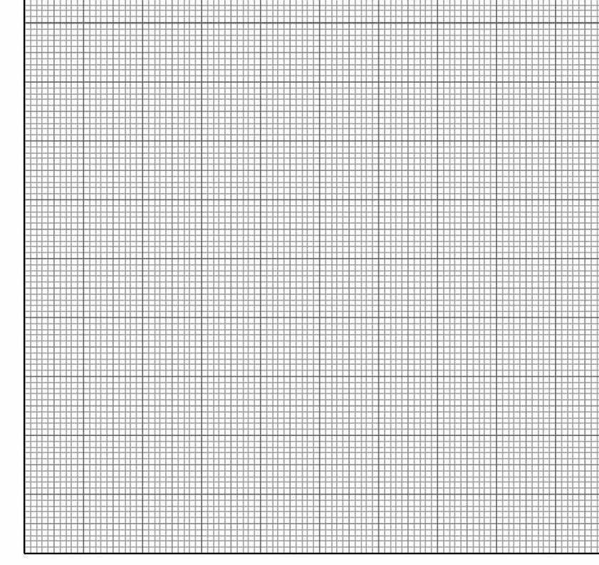 α/α x (m) ΠΙΝΑΚΑΣ ΙI m δίσκου (kg) m σταθµών (kg) m 1 (kg) m