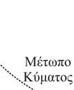 Αν η χρονική καθυστέρηση ισοδυναμεί με τη χρονική διαφορά μετάβασης των κυμάτων από τις διάφορες ομάδες κρυστάλλων{(1,5) (2,4) (3)}, τότε τα μέτωπα κύματος θα φθάσουν ταυτόχρονα στο σημείο εστίασης.