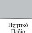 Οι διαστάσεις τους καθορίζονται συναρτήσει της ονομαστικής συχνότητας της