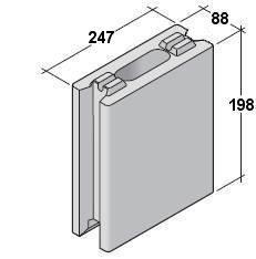 plokki (4,25 kg/tk) Plokkide kulu 10 tk/m 2