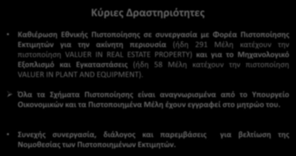 Κύριες Δραστηριότητες Καθιέρωση Εθνικής Πιστοποίησης σε συνεργασία με Φορέα Πιστοποίησης Εκτιμητών για την ακίνητη περιουσία (ήδη 291 Μέλη κατέχουν την πιστοποίηση VALUER IN REAL ESTATE PROPERTY) και