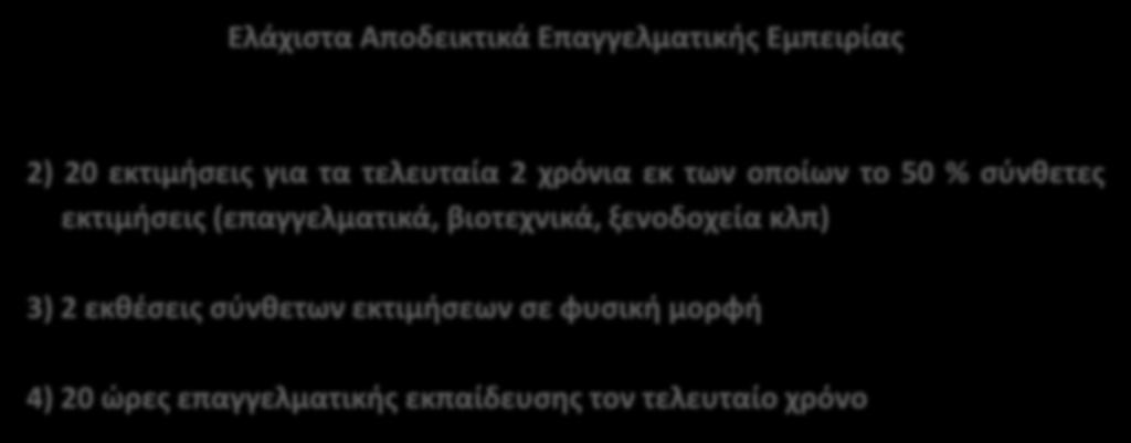 Πιστοποίηση REV - TEGoVA Ελάχιστα Αποδεικτικά Επαγγελματικής Εμπειρίας 2) 20 εκτιμήσεις για τα τελευταία 2 χρόνια εκ των οποίων το 50 % σύνθετες