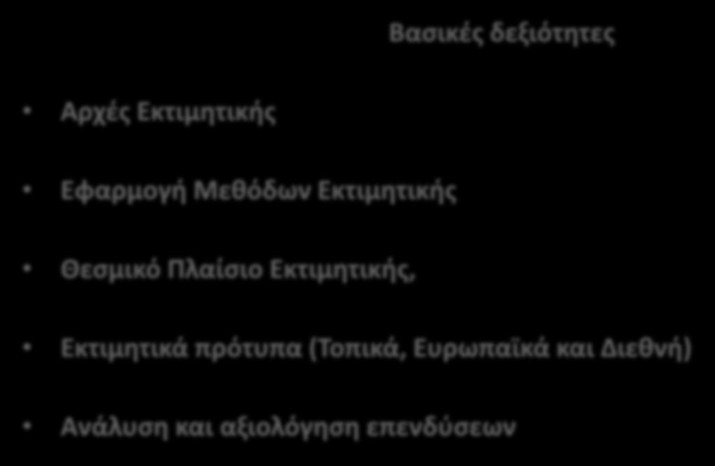 Πιστοποίηση REV - TEGoVA Βασικές δεξιότητες Αρχές Εκτιμητικής Εφαρμογή Μεθόδων Εκτιμητικής Θεσμικό