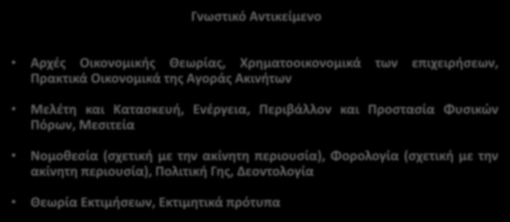 Πιστοποίηση REV - TEGoVA Γνωστικό Αντικείμενο Αρχές Οικονομικής Θεωρίας, Χρηματοοικονομικά των επιχειρήσεων, Πρακτικά Οικονομικά της Αγοράς Ακινήτων Μελέτη και Κατασκευή, Ενέργεια, Περιβάλλον