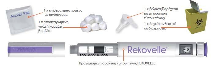 Πληροφορίες σχετικά με την προγεμισμένη συσκευή σας τύπου πένας REKOVELLE Η συσκευή τύπου πένας μπορεί να ρυθμιστεί ώστε να χορηγεί δόσεις από 0,33 μικρογραμμάρια έως 20 μικρογραμμάρια REKOVELLE σε