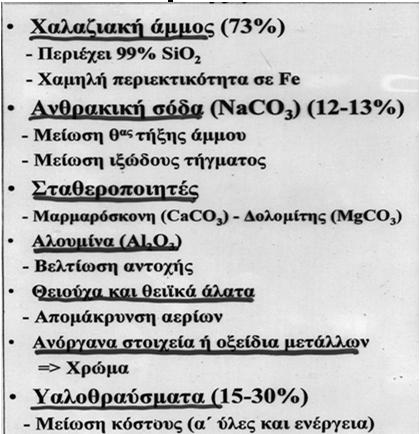 Διάβρωση αλουμινίου Αλουμίνιο σε επαφή με αέρα => Ανθεκτικό στη διάβρωση Σε περιβάλλον με ph <4 ή ph >9 Το Al 2 O 3 => Διασπάται Διάβρωση αλουμινίου Τρόφιμα με ph >8 => Δεν υπάρχουν => Υπάρχουν τα