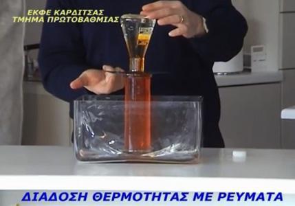 [Διάδοση θερμότητας με