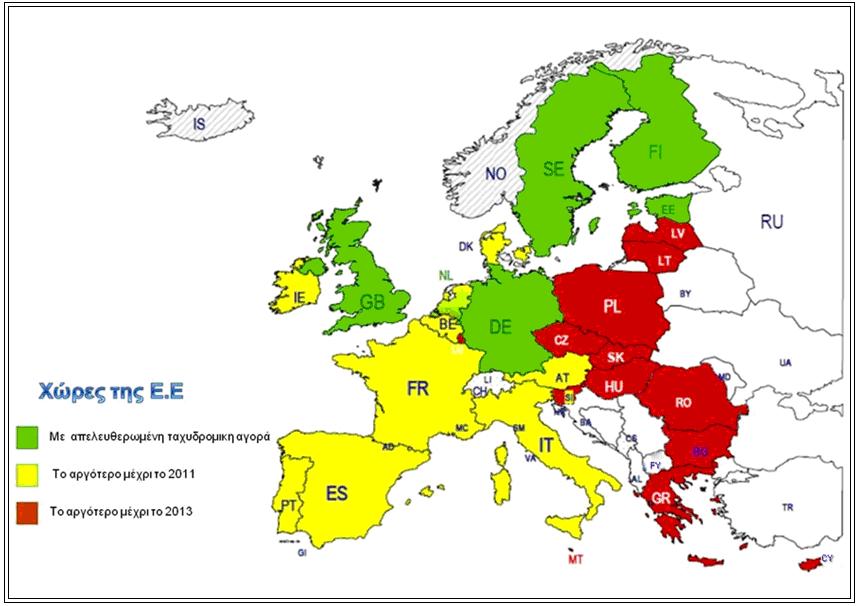 Κεφάλαιο 3 Ευρωπαϊκή αγορά - Παγκόσµιες τάσεις έως το 2020 3.1 Η Ευρωπαϊκή Ταχυδροµική Αγορά Η Ευρωπαϊκή Ένωση ετοιµάζεται για την επικείµενη απελευθέρωση της ταχυδροµικής αγοράς.