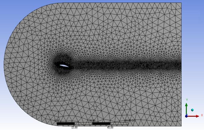 Το δεύτερο ήταν το μοντέλο δύο εξισώσεων k-ω SST (Shear Stress Transport), του οποίου η εξίσωση μεταφοράς που μοντελοποιεί την καταστροφή της τυρβώδους κινητικής ενέργειας βασίζεται σε έναν