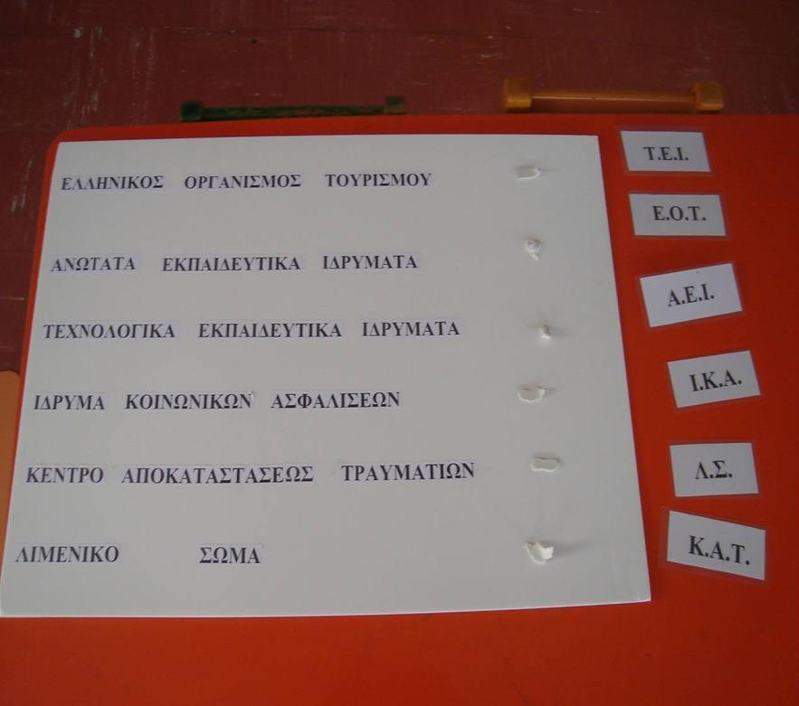 «Ποιο είναι ποιο;» (1/2) Το παιχνίδι αποτελεί μια διεύρυνση προς άλλα αρκτικόλεξα.