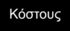 Κατανομή & Εντοπισμός Κόστους Άμεσο Κόστος Εντοπισμός Κόστος Έμμεσο Κόστος Κατανομή Κόστους Παραδοσιακά