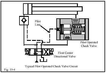 Typical circuit