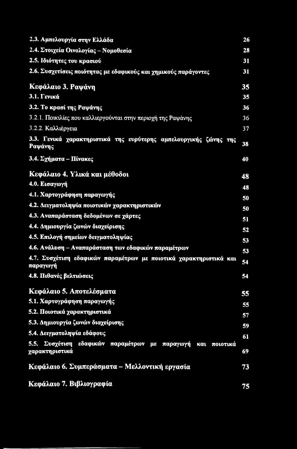 Υλικά και μέθοδοι 4.0. Εισαγωγή 4.1. Χαρτογράφηση παραγωγής 4.2. Δειγματοληψία ποιοτικών χαρακτηριστικών 4.3. Αναπαράσταση δεδομένων σε χάρτες 4.4. Δημιουργία ζωνών διαχείρισης 4.5.