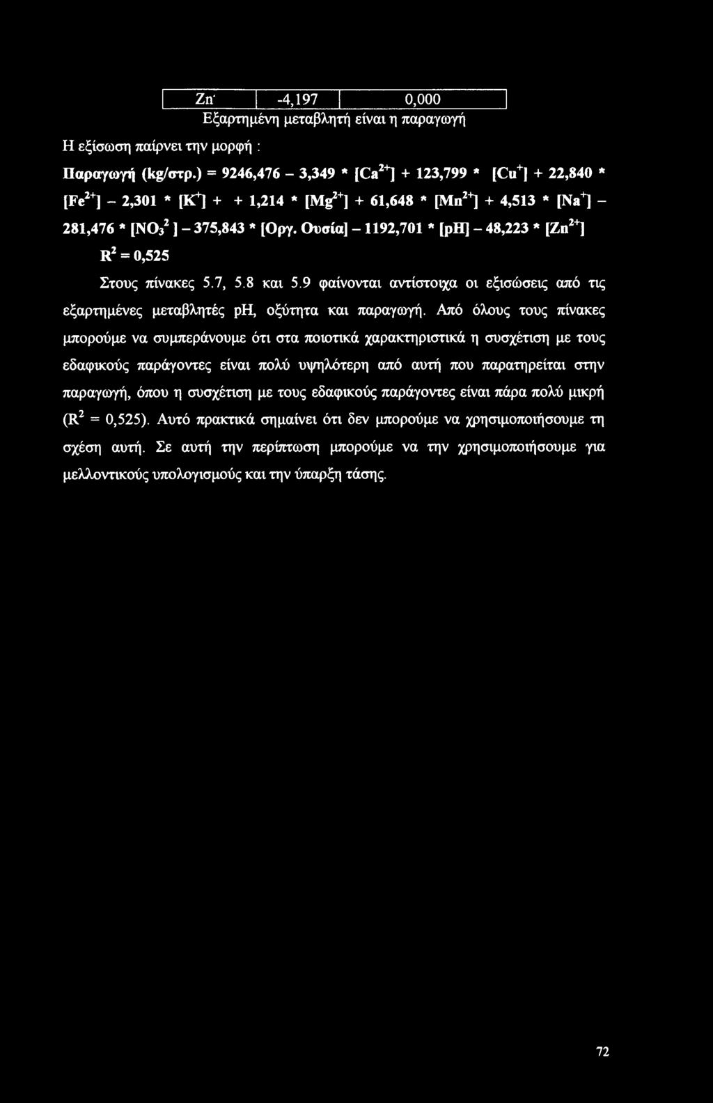 Ουσία] -1192,701 * [ph] - 48,223 * [Zn2+] R2 = 0,525 Στους πίνακες 5.7, 5.8 και 5.9 φαίνονται αντίστοιχα οι εξισώσεις από τις εξαρτημένες μεταβλητές ph, οξύτητα και παραγωγή.