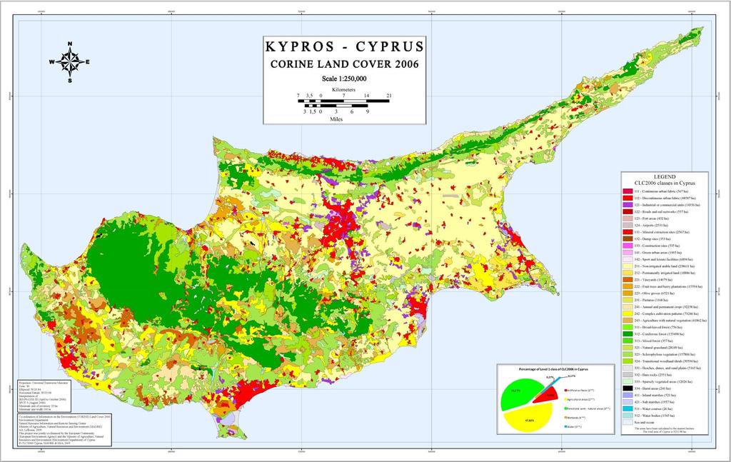 CLC 2006 (3) 8/10/2014 Τομέας