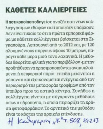 κύριου δικαιώματος επικοινωνήστε με τη