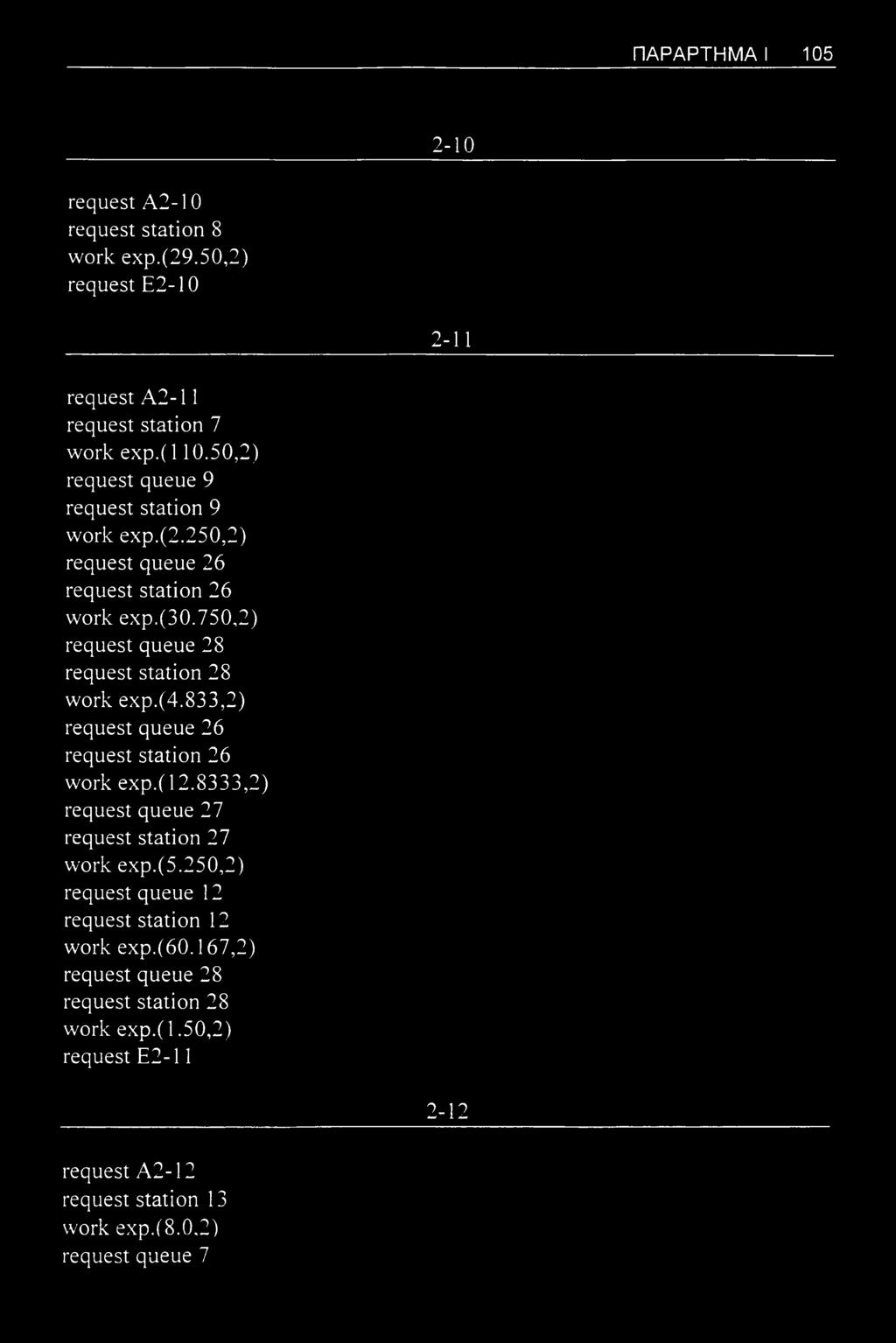 750,2) request queue 28 request station 28 work exp.(4.833,2) request queue 26 request station 26 work exp.( 12.