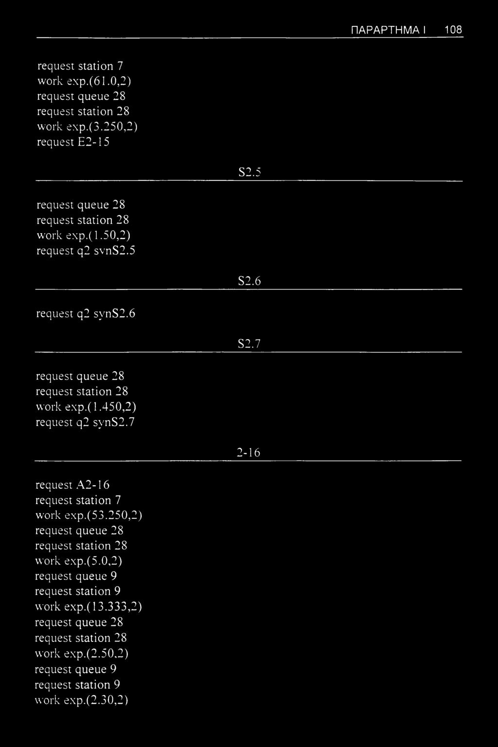 7 request queue 28 request station 28 work exp.( 1.450,2) request q2 syns2.7 2-16 request A2-16 request station 7 work exp.(53.