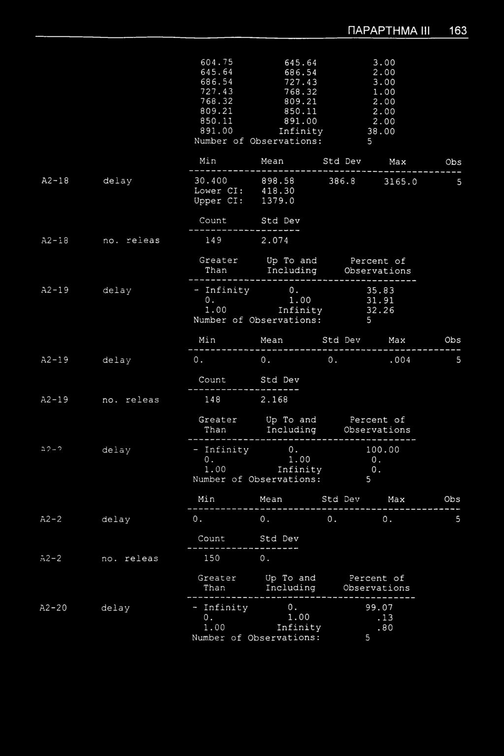 ΠΑΡΑΡΤΗΜΑ III 163 604.75 645.64 3.00 645.64 686.54 2.00 686.54 727.43 3.00 727.43 768.32 1.00 768.32 809.21 2.00 809.21 850.11 2.00 850.11 891.00 2.00 891.00 Infinity 38.