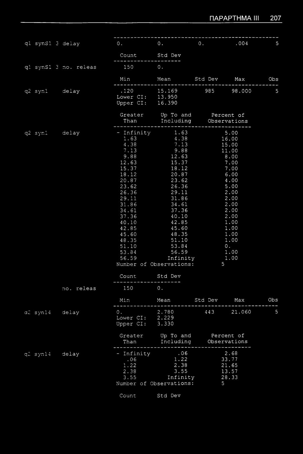 36 29.11 2.00 29.11 31.86 2.00 31.86 34. 61 2.00 34.61 37.36 2.00 37.36 40.10 2.00 40.10 42.85 1.00 42.85 45.60 1.00 45.60 48.35 1.00 48.35 51. 10 1.00 51.10 53.84 0. 53.84 56.59 1.00 56.