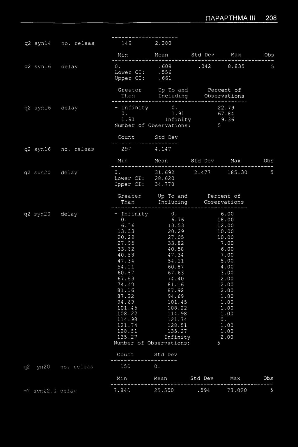 ~ 6 13.53 12.00 13.53 20.29 10.00 20.29 27.05 10.00 27.05 33.82 7.00 33.32 40.58 6.00 40.53 47.34 7.00 47. 34 54.11 5.00 54. 11 60.87 4.00 60.37 67.63 3.00 67. 63 74.40 2.00 74.40 81. 16 2.00 81.