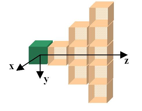 5.3. Apotelèsmata 81 Sq ma 5.2: Anapar stash tou adropoihmènou DESC60 me to topikì moriakì sôsthma axìnwn. a) b) Sq ma 5.