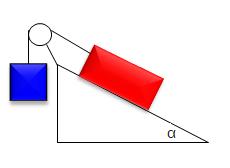 כיוון חיכוך לא ידוע במדרון מצא את כוח החיכוך אם נתונות המסות, הזווית ומקדם החיכוך μ.