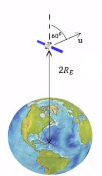 מציאת זמן מחזור גוף נע סביב השמש במסלול אליפטי כך שמהירותו המקסימאלית ומרחקו המינימלי מהשמש נתונים. נתון גם שטח האליפסה שעושה הגוף. מצא את זמן המחזור של הגוף.
