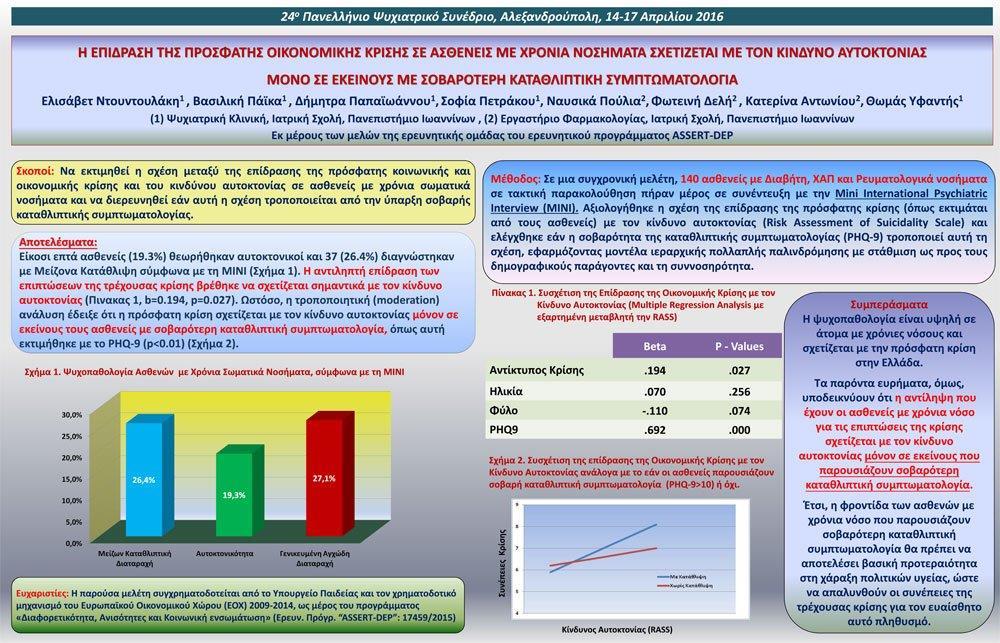 24ο Πανελλινιο Ψυχιατρικό υνζδριο,