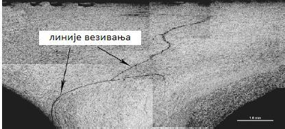 грешке представља иницијалну прслину и тиме је смањена затезна чврстоћа споја. Уочава се при макроскопском испитивању структуре завареног споја.