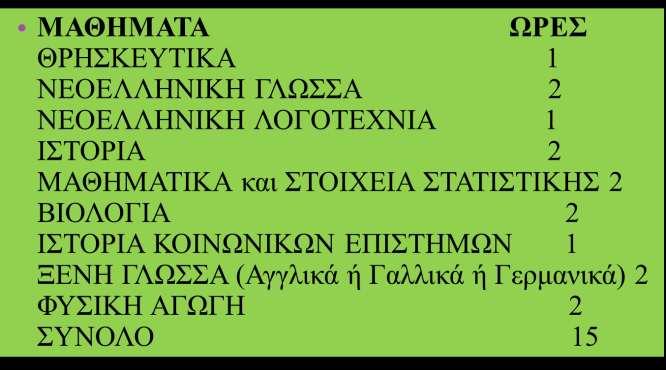 ΜΑΘΗΜΑΣΑ/ ΨΡΕ