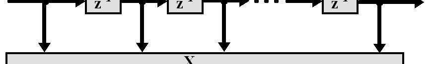 i N F Symmetric