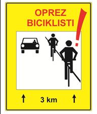 Znak se postavlja na dionicama prometnica na kojima je povećano uĉešće biciklista u prometu i na dionicama javnih cesta koje su