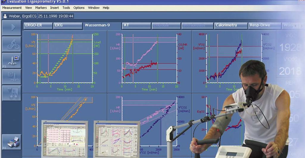 CARDIOPULMONARY EXERCISE TESTING (CPET)