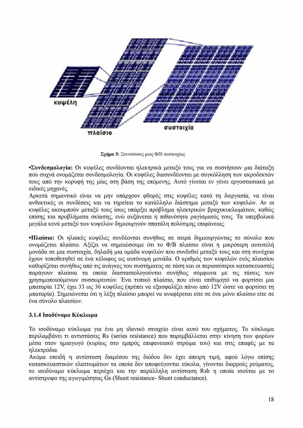 πλαίσιο Σχήμα 5: Συνιστώσες μιας Φ/Β συστοιχίας Συνδεσμολογία: Οι κυψέλες συνδέονται ηλεκτρικά μεταξύ τους για να συστήσουν μια διάταξη που συχνά ονομάζεται συνδεσμολογία.