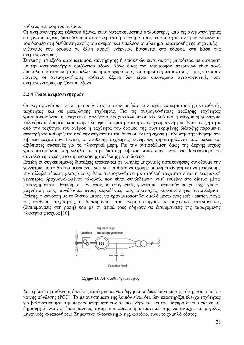 κάθετος στη ροή του ανέμου.
