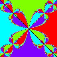 f(z)=z 4-1 με διαφορετικό χρώμα σε κάθε